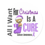 All I Want For Christmas Cancer