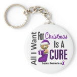 All I Want For Christmas Lupus