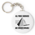 All Ponzi Schemes Are Unsustainable (Econ Humor) Keychain