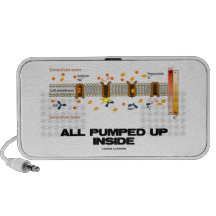 All Pumped Up Inside (Sodium-Potassium Pump) PC Speakers