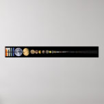 All Solar System Bodies larger than 200 Miles posters