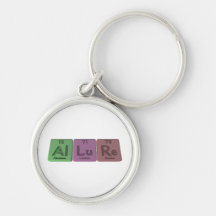 Allure-Al-Lu-Re-Aluminium-Lutetium-Rhenium Key Chains