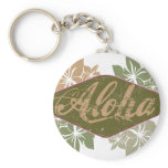 Aloha