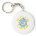 Aloha Trunks Beach Bouncers Keychain