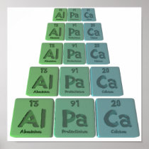 Alpaca-Al-Pa-Ca-Aluminium-Protactinium-Calcium Posters