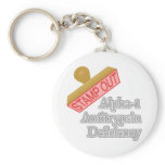Alpha-1 Antitrypsin Deficiency