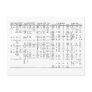 Alphabet Progression Throughout History Chart Postcard