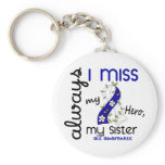 ALS Always I Miss My Sister 3