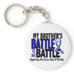 ALS My Battle Too 1 Brother