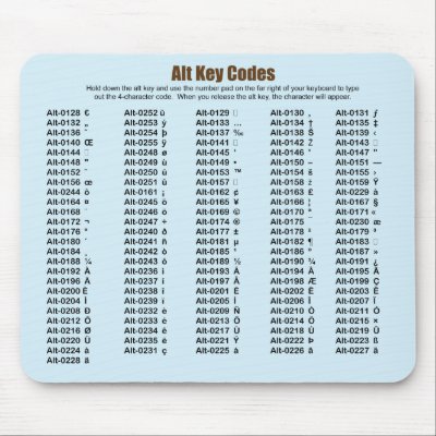 Alt Key Codes Mousepad by jamierushad