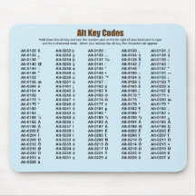 Alt Key Codes Mousepad