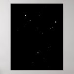 Altair, Deneb, Vega Poster posters
