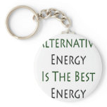 Alternative Energy Is The Best Energy