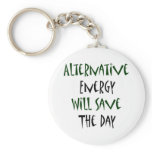 Alternative Energy Will Save The Day
