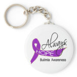 Always Hope Bulimia Key Chain