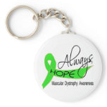 Always Hope Muscular Dystrophy