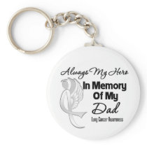 Always My Hero In Memory Dad - Lung Cancer