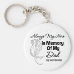 Always My Hero In Memory Dad - Lung Cancer Key Chains