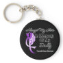 Always My Hero In Memory Daddy - Pancreatic Cancer