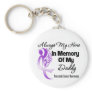 Always My Hero In Memory Daddy - Pancreatic Cancer