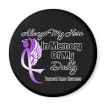 Always My Hero In Memory Daddy - Pancreatic Cancer