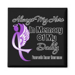 Always My Hero In Memory Daddy - Pancreatic Cancer