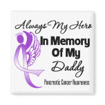 Always My Hero In Memory Daddy - Pancreatic Cancer