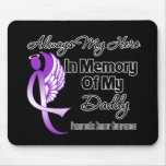 Always My Hero In Memory Daddy - Pancreatic Cancer mousepads