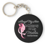 Always My Hero In Memory Mother - Breast Cancer