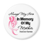 Always My Hero In Memory Mother - Breast Cancer