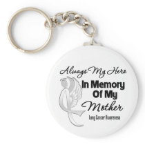Always My Hero In Memory Mother - Lung Cancer
