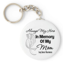 Always My Hero In Memory Mum - Lung Cancer