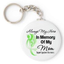 Always My Hero In Memory Mum - Lymphoma