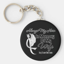 Always My Hero In Memory Wife - Lung Cancer Keychains