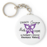 Alzheimer’s Disease Celtic Butterfly 3