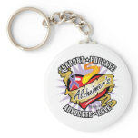 Alzheimers Classic Heart Keychain