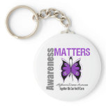 Alzheimers Disease Awareness Matters Keychain