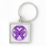 Alzheimers Disease Butterfly Circle of Ribbons