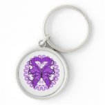 Alzheimers Disease Butterfly Circle of Ribbons