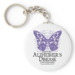 Alzheimer's Disease Butterfly Key Chains