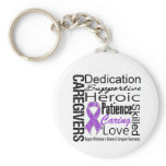 Alzheimers Disease Caregivers Collage