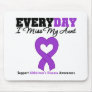 Alzheimer's Disease Every Day I Miss My Aunt Mouse Mats