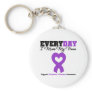 Alzheimer's Disease Every Day I Miss My Nana Key Chain