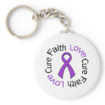 Alzheimer's Disease Faith Love Cure Keychain