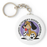 Alzheimers Dog Keychain