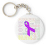 Alzheimer's Inspirational Words Keychains