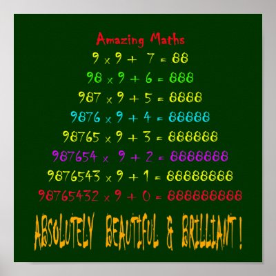 Amazing Maths Series 3 Poster by ArtCollection4U