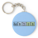Ambition made of Elements