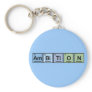 Ambition made of Elements