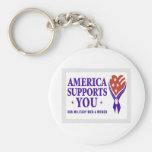 America Suppots You DARK Keychains